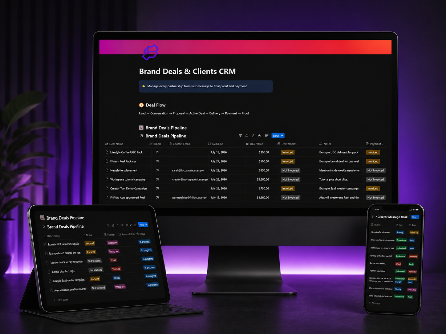Creator Business OS — Complete Notion System