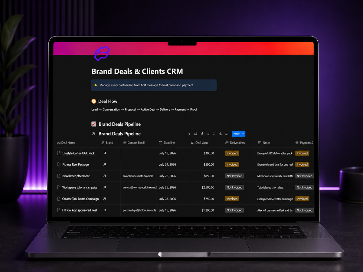 Creator Business OS — Complete Notion System