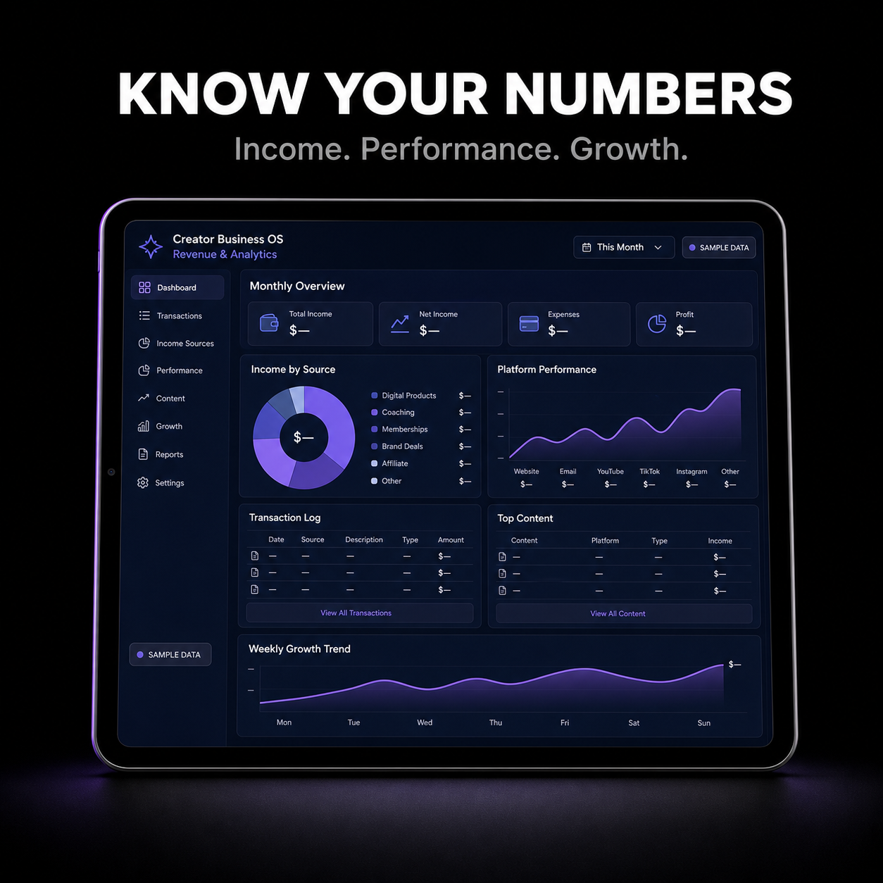 Creator Business OS Revenue and Analytics sample-data dashboard