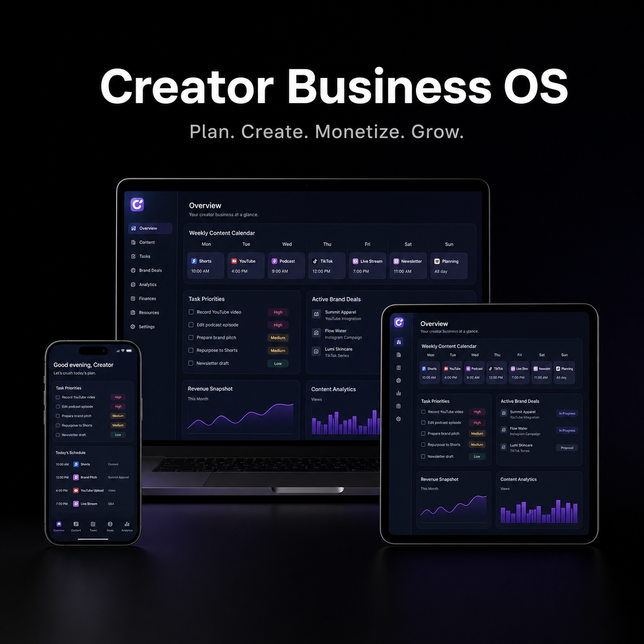 Creator Business OS dark multi-device product overview