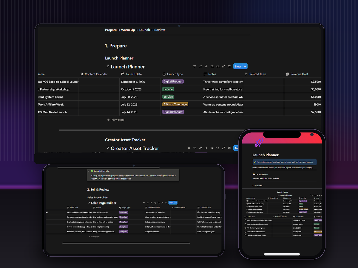 Creator Business OS — Complete Notion System